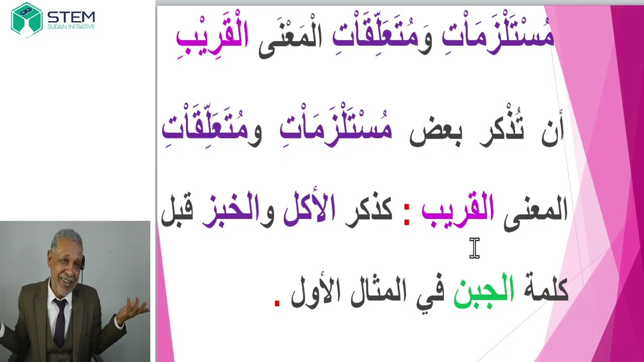 أسلوب التورية (1-2) - علم البديع - مقرر البلاغة لطلاب الشهادة السودانية