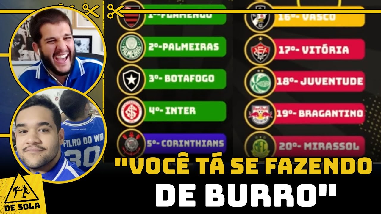 REAGIMOS A SIMULAÇÃO QUE FIZEMOS NO INÍCIO DO BRASILEIRÃO: 