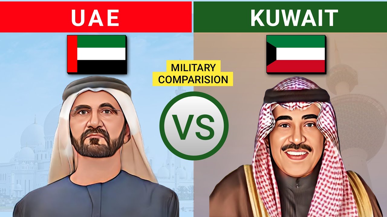 UAE vs Kuwait military power comparision | 2022 | UAE vs Kuwait