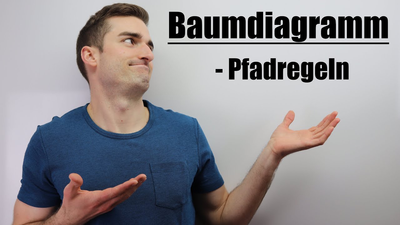 Baumdiagramm, 1. Pfadregel, 2. Pfadregel | Fit im Mathe-Abi