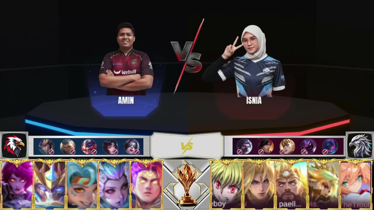 WADUH PELASE DEH GUYS JANGAN LIAT HASIL AKHIR NANTI KALIAN KENA MARAH