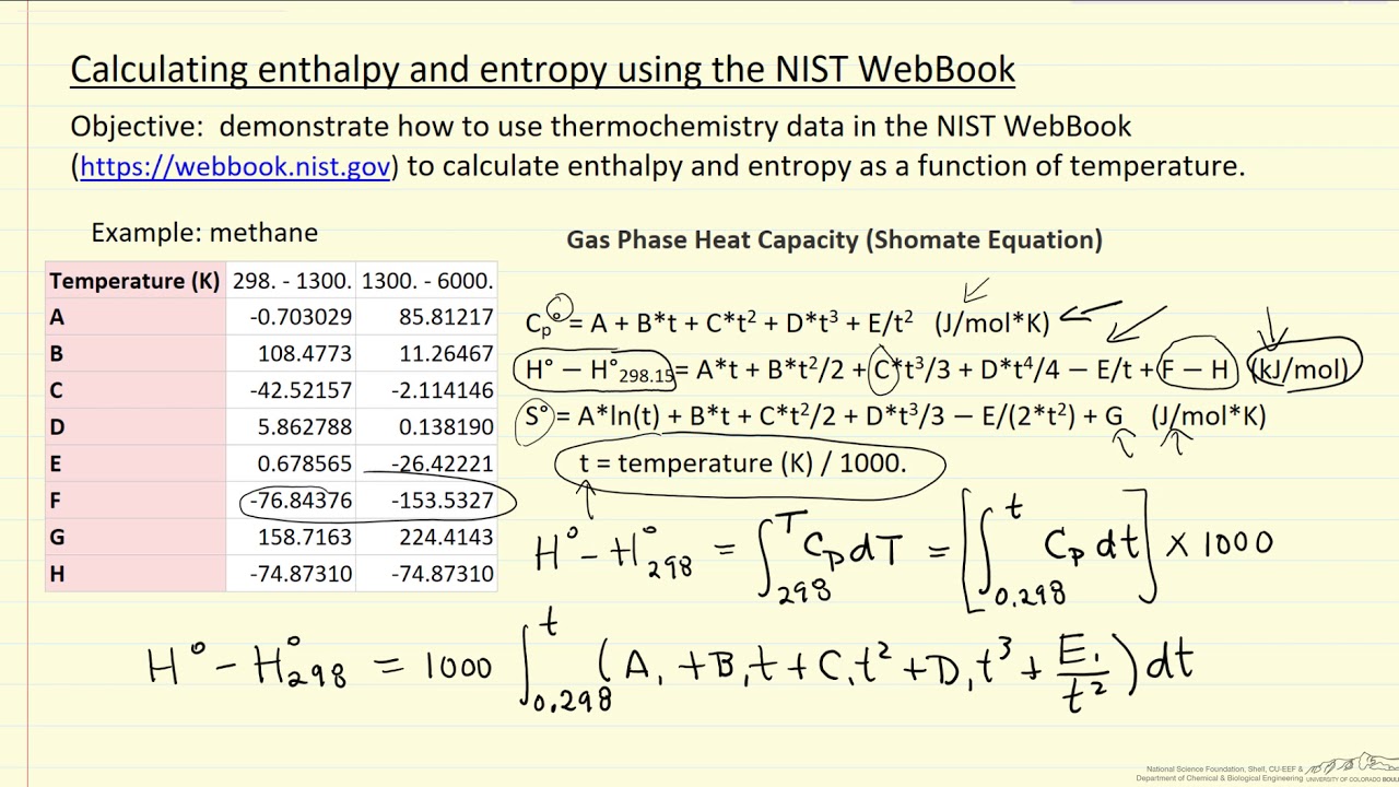 Calculating Enthalpy and Entropy Using the NIST WebBook
