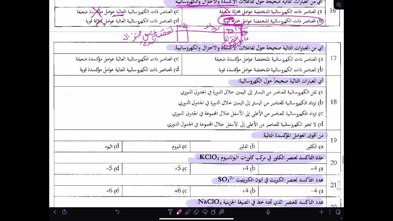 الأكسدة والاختزال جدا مهم