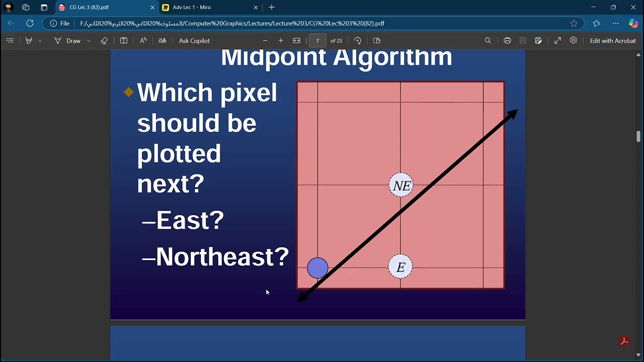 Computer Graphics Lec 3 | Mid point Algorithm  for line