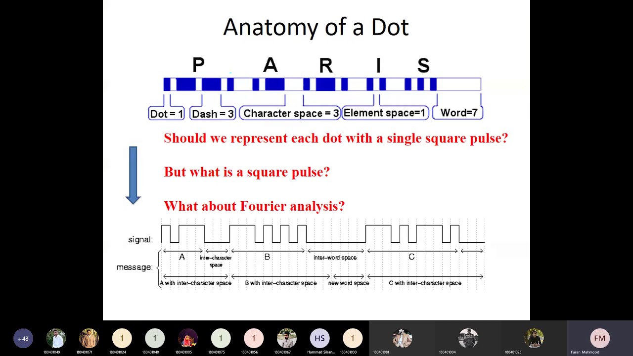 Lecture 2 Week 9 | Instrumentation and Measurements | Case Study - I Cube