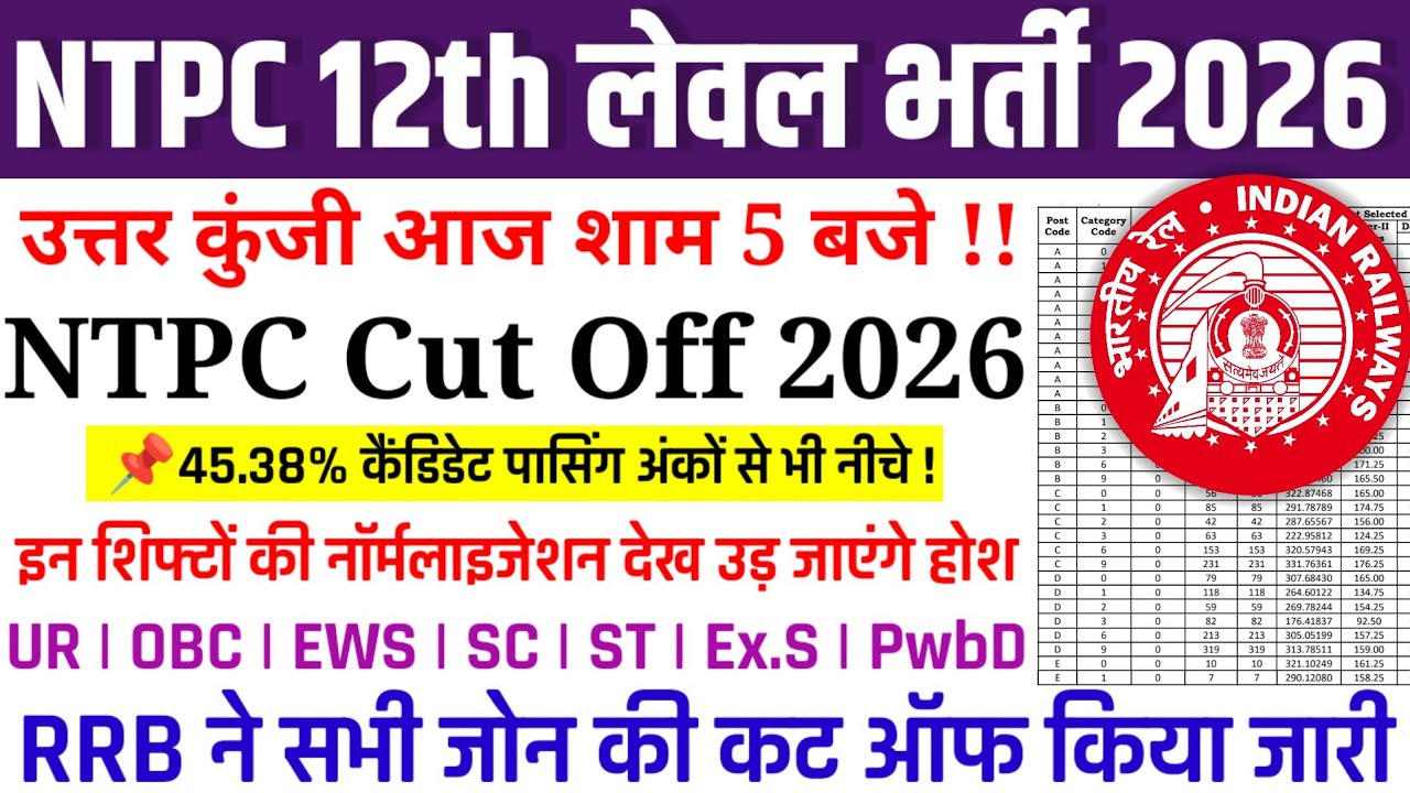 बड़ी खुशखबरी😱| NTPC UG ANSWER KEY NOTICE OUT | RRB NTPC 12TH LEVEL CUT OFF | NTPC UG ZONE WISE CUT..
