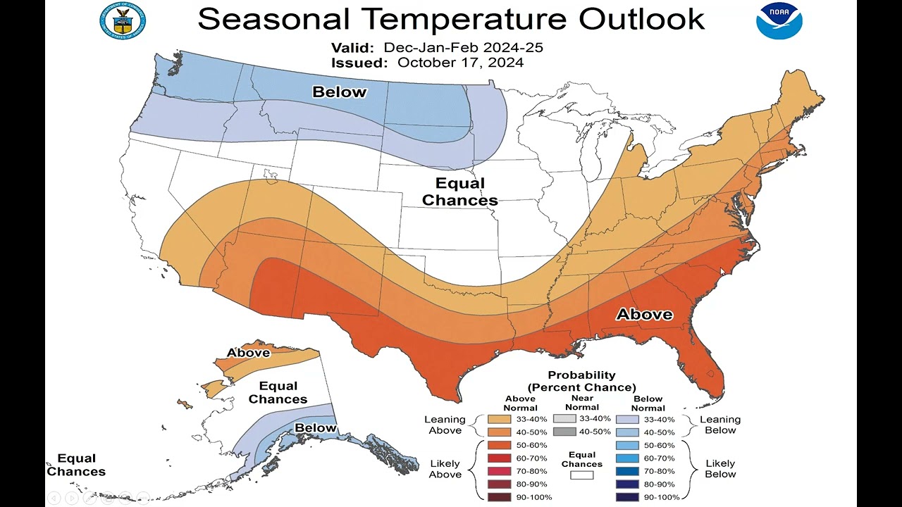 NWS Missoula 2024 - 2025 Winter Outlook