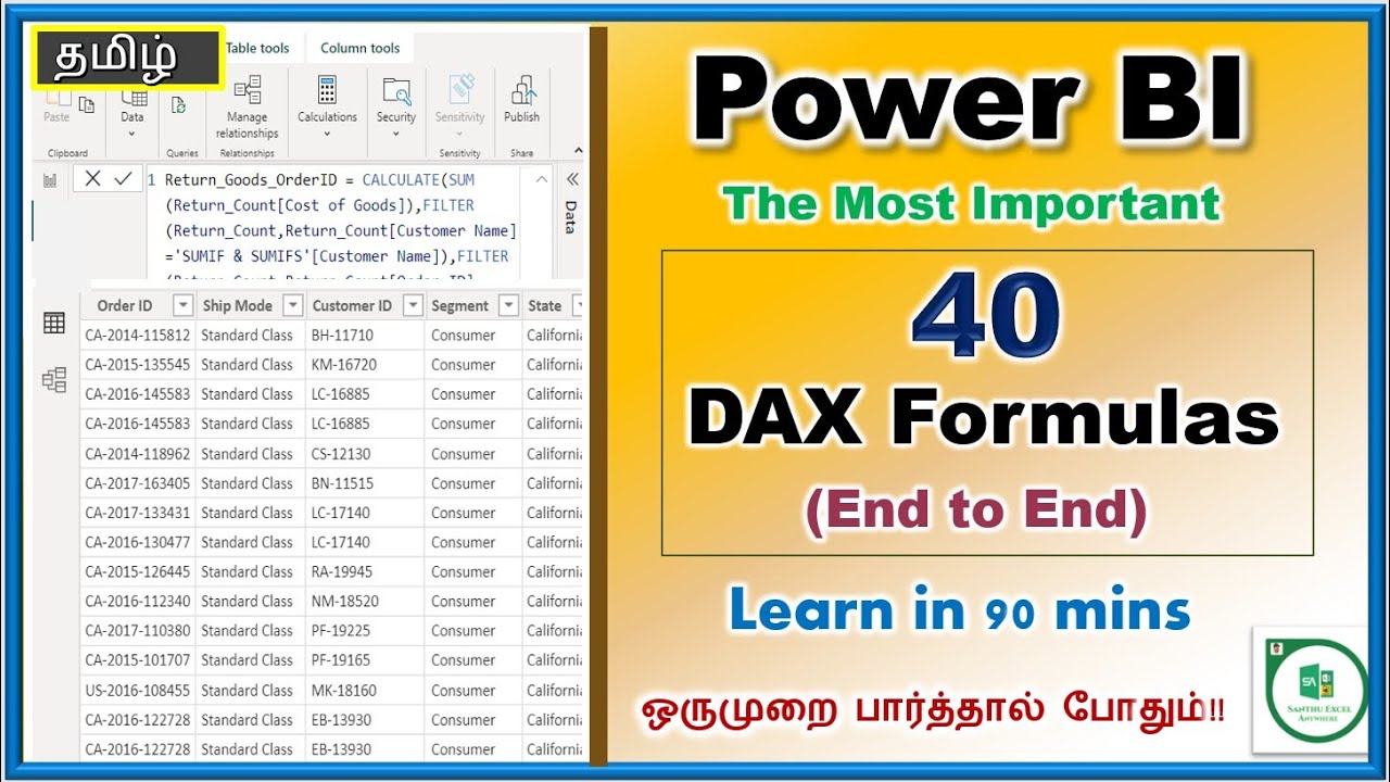 Power BI Dax Functions in Tamil - Top 40 Essential DAX Explained in Tamil| End to End DAX in tamil|