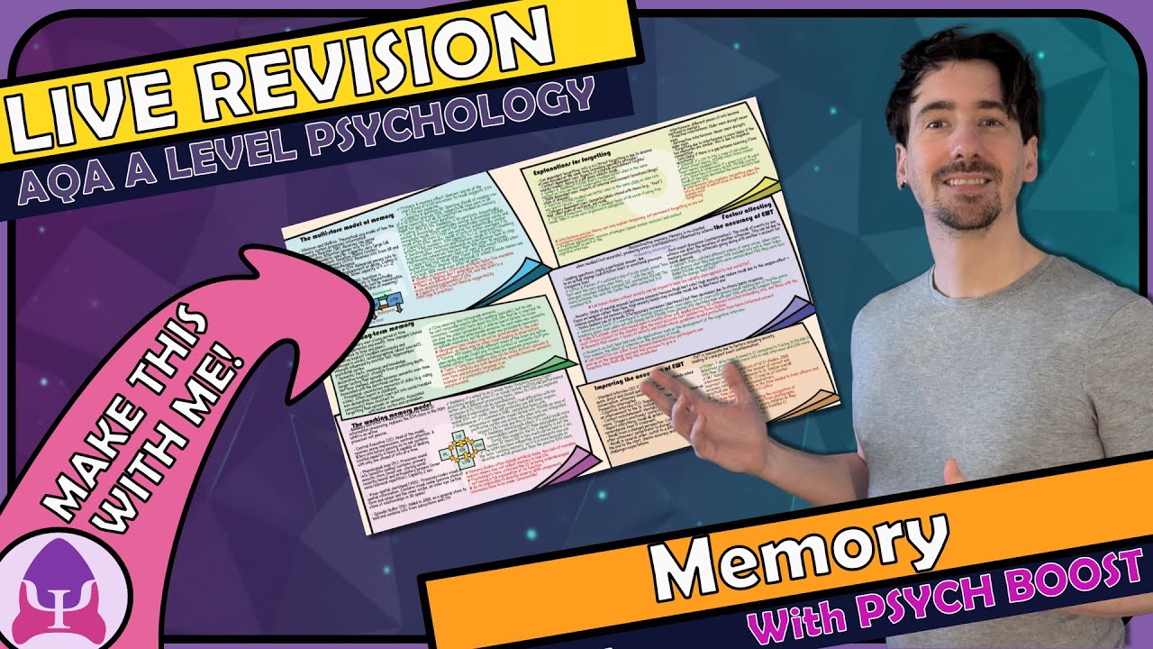 Memory: Master the Unit - Long-Form Revision Replay