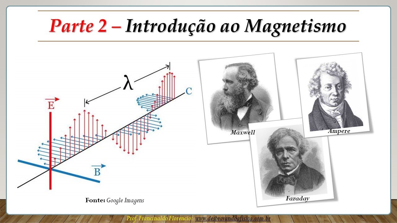 Justificando as equações de Maxwell na forma integral e diferencial
