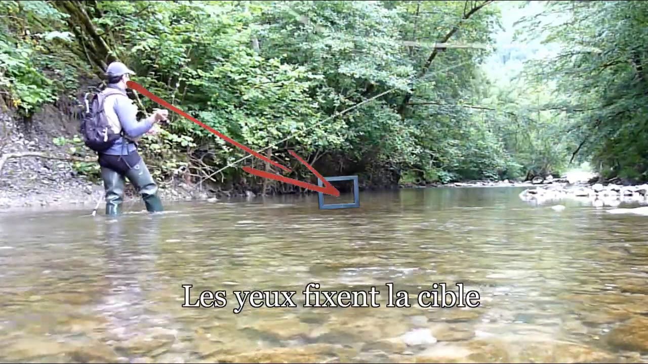 Technique: Précision du lancer à la mouche