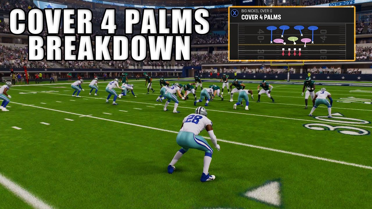 Вот как работает система Cover 4 Palms | Madden 23