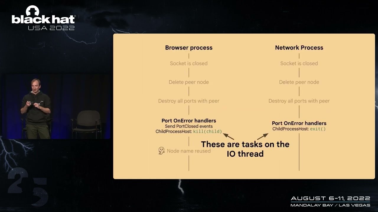 Breaking the Chrome Sandbox with Mojo