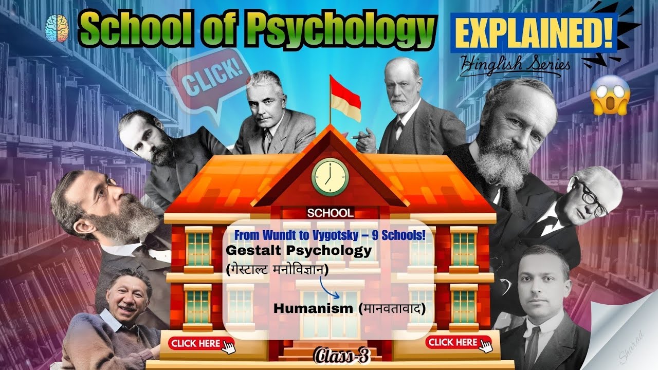 Gestalt Psychology & Humanism | Principles, Concepts & Examples (NET /CTET / B.Ed) | Hinglish