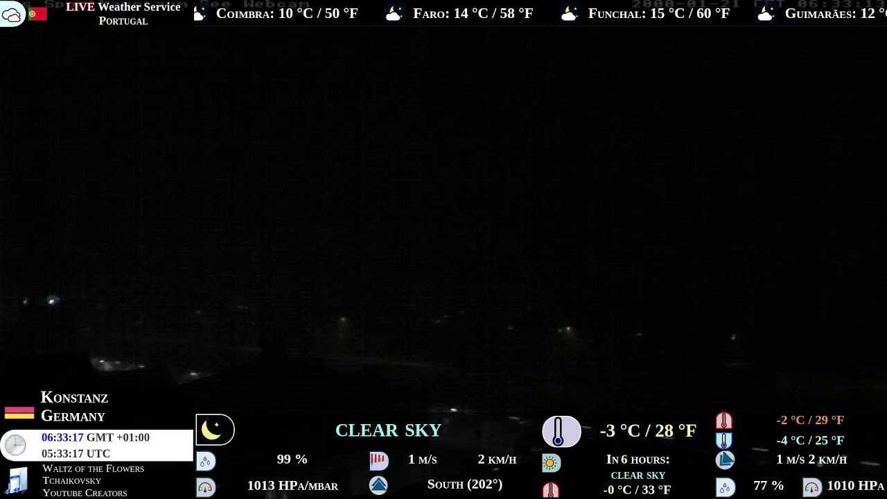 International live cameras and weather 🔴 LIVE Weather Service