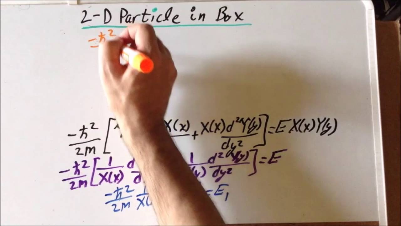 Particle in a 2-D box wavefunction derivation