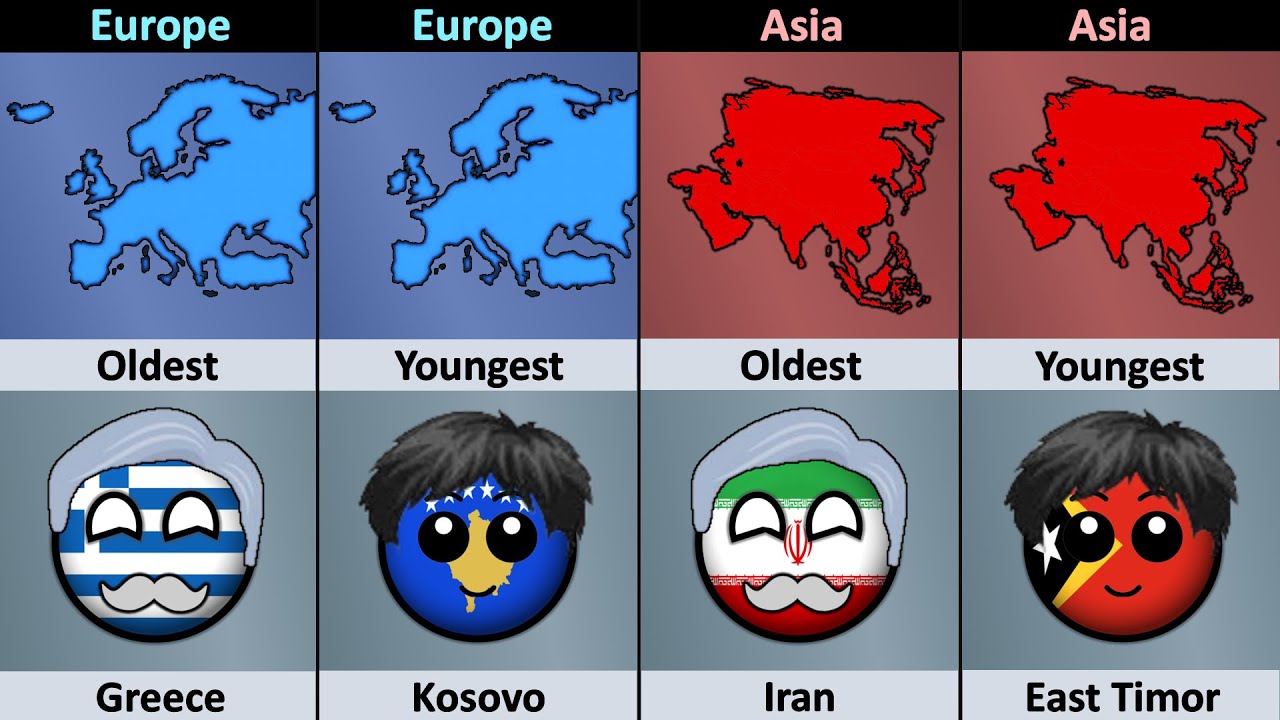 I Am The Oldest And Youngest Of This Continent