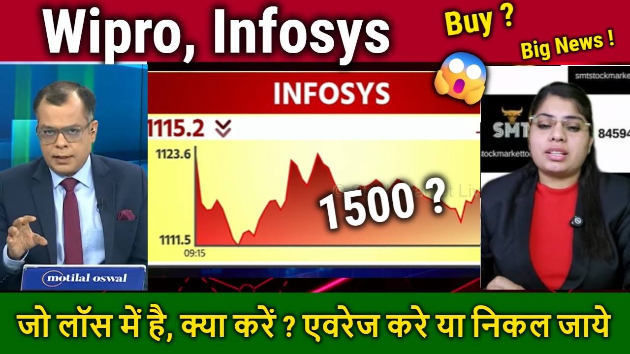 Wipro,Infosys share news/why Fall ? Buy,hold or Sell ?,infosys,wipro share analysis,target tomorrow