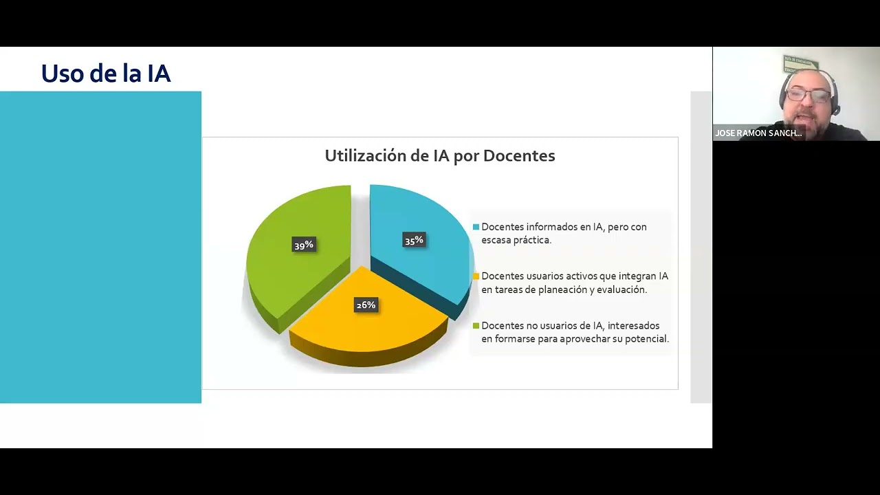 Taller de Inteligencia Artificial para Docentes. José Ramón Sánchez González