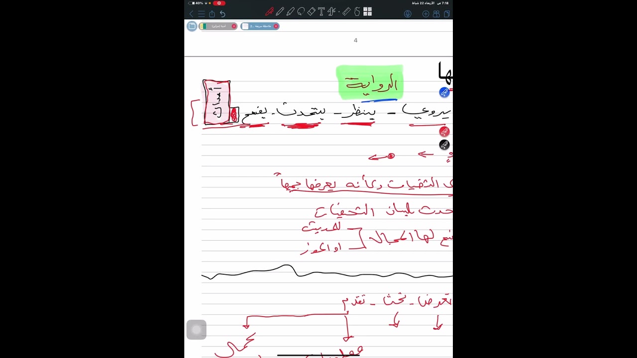 نشأة الرواية1 / الادب والنصوص للصف السادس/ كرار التميمي