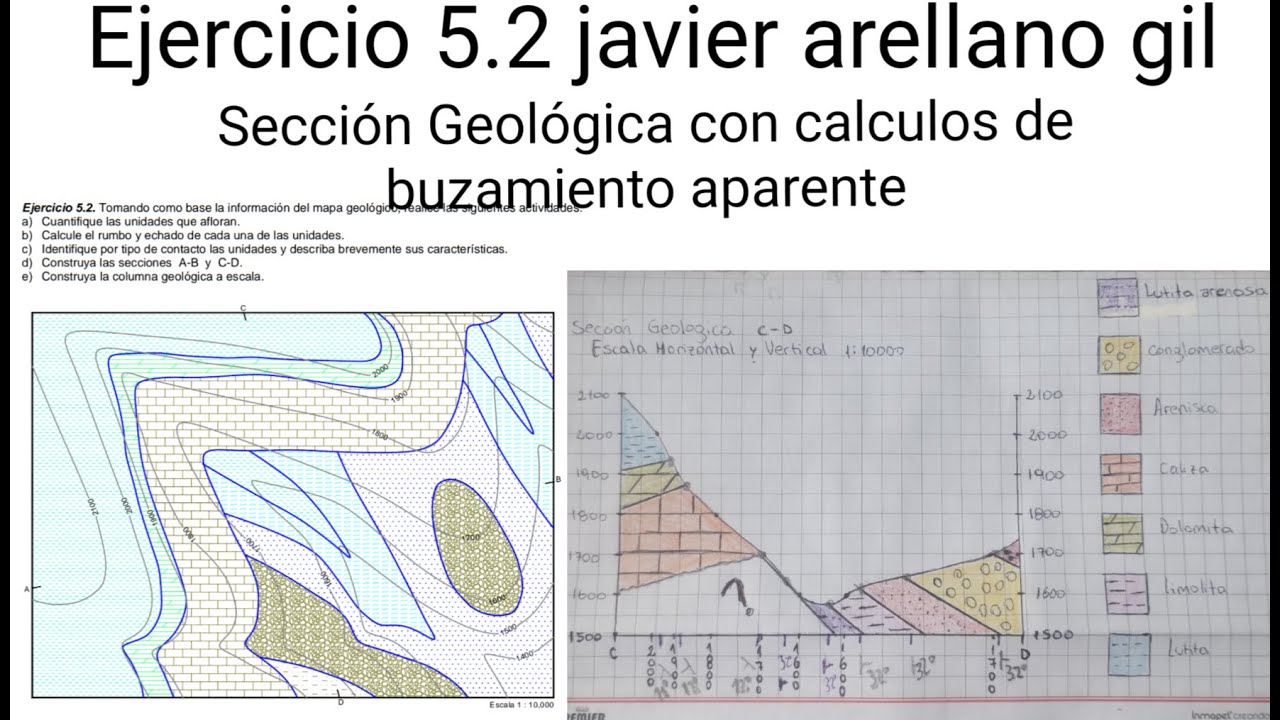 Como hacer una secci&oacute;n geol&oacute;gica con buzamientos aparentes paso a paso | Geologia estructural