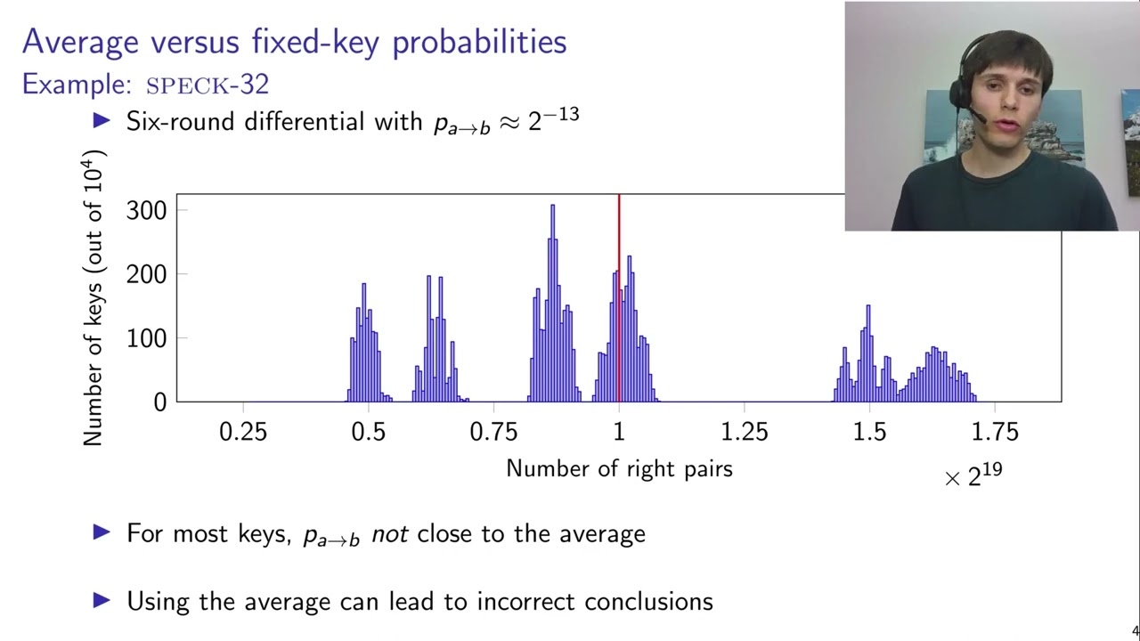 Differential Cryptanalysis in the Fixed-Key Model