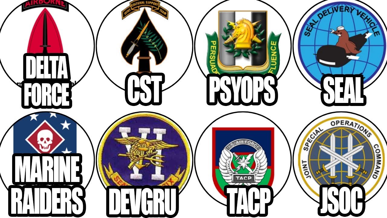 Every SPECIAL Forces Unit in the U.S. Military EXPLAINED in Detail