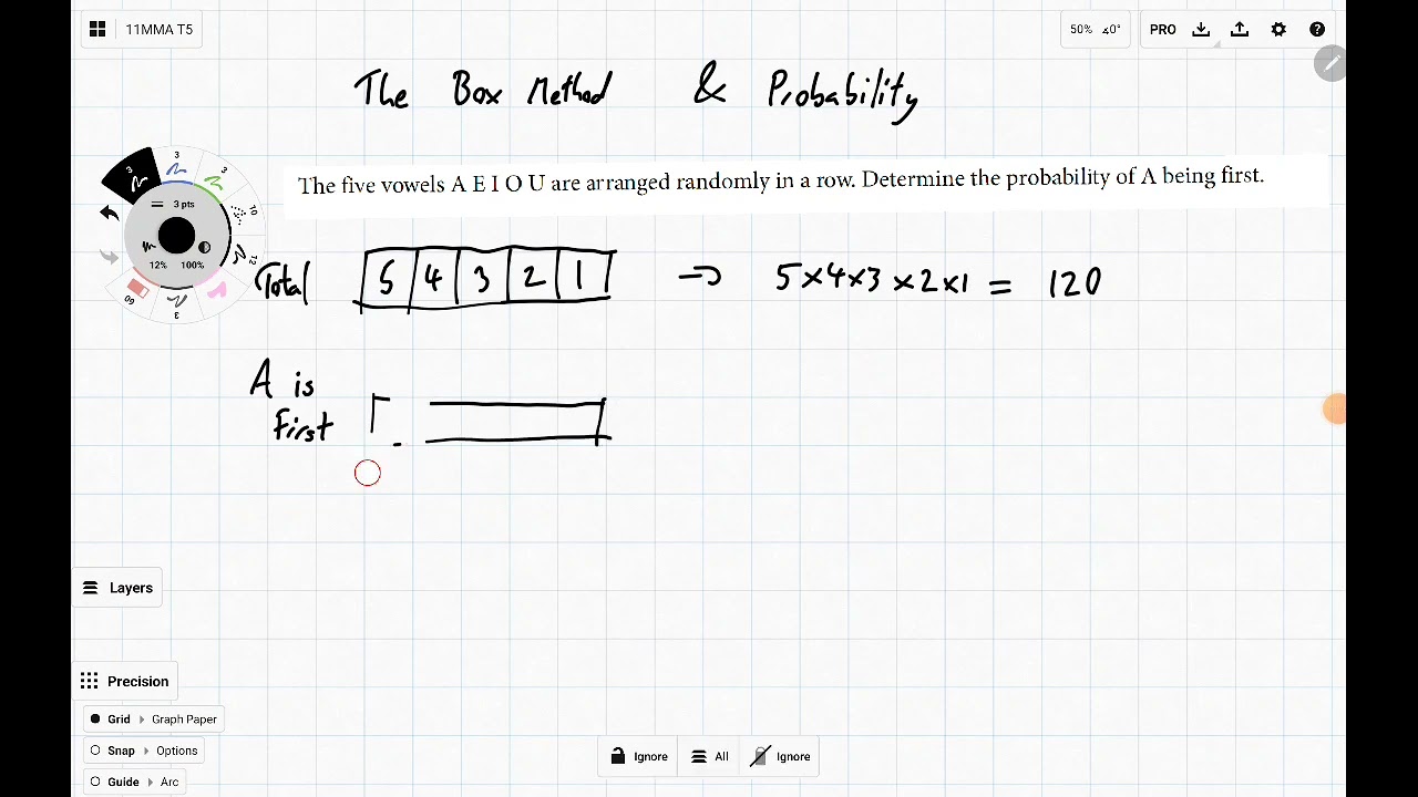 The Box Method & Probability
