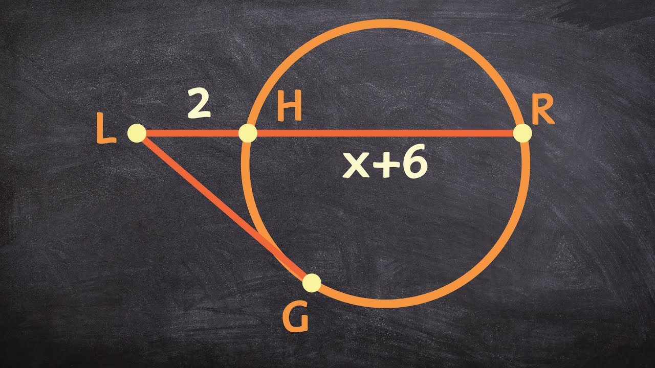 How to find x for a secant and a tangent line of a circle