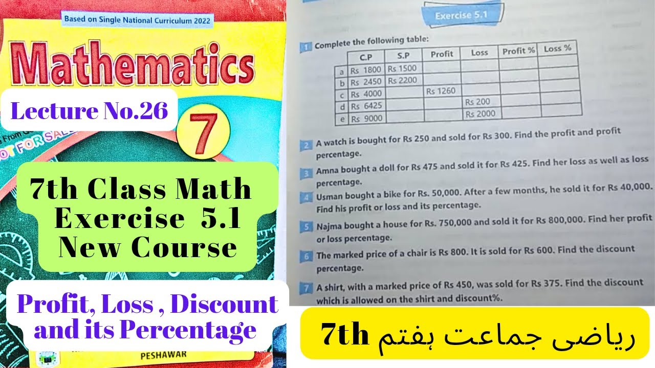 7th Class Math | Chapter 5 | Exercise 5.1 | Financial Arithmetic | Profit and Loss | PST | ETEA | CT