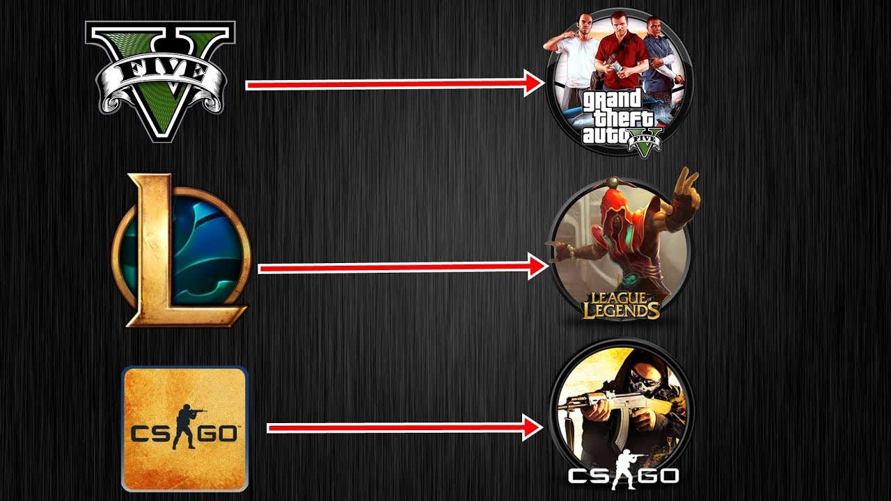 Oyun Simgesini Değiştirme! 🎮🕹️