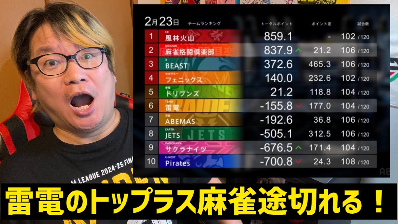 【Mリーグ2025-26大会89日目を終えた感想】
