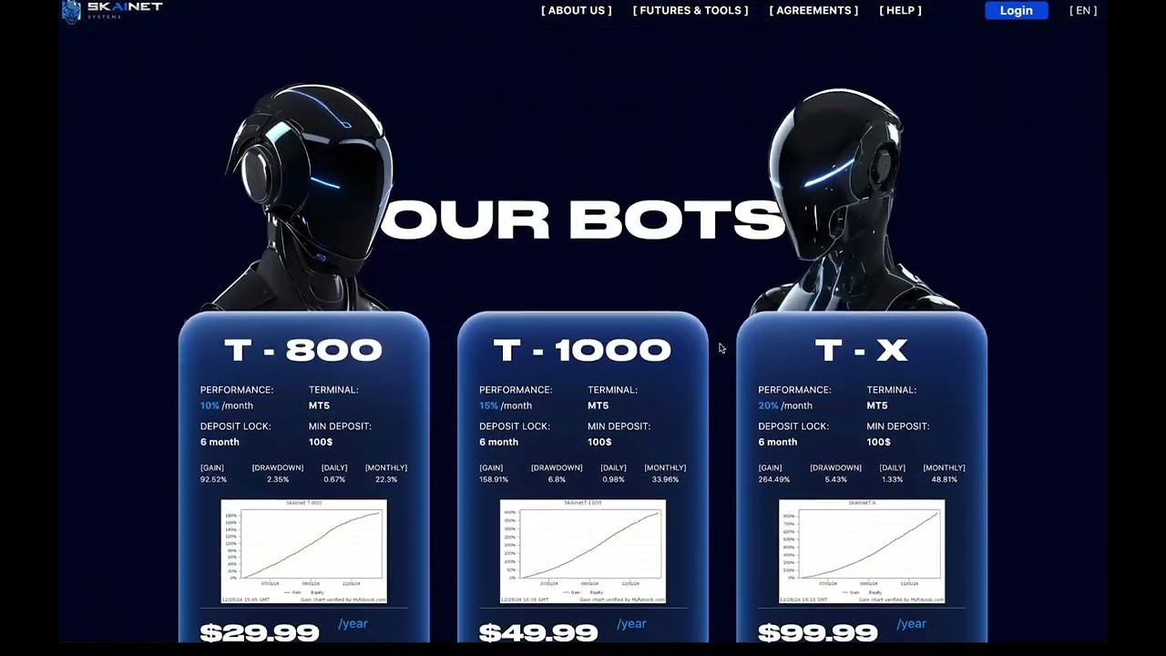 Skainet SystemsTrading Bots Full Breakdown
