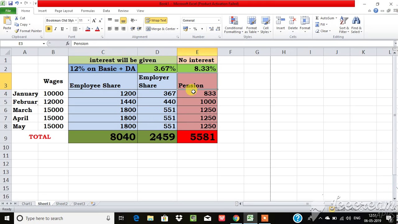 HOW EPF/PF CALCULATED? WHAT IS EMPLOYEE SHARE AND EMPLOYER SHARE #epfo #pf #employers #employees