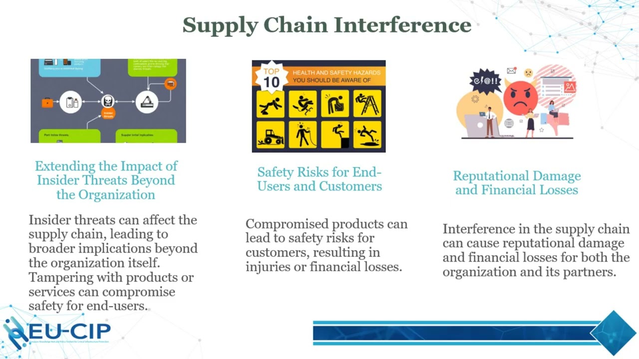 3.2. Operational disruptions and safety risks