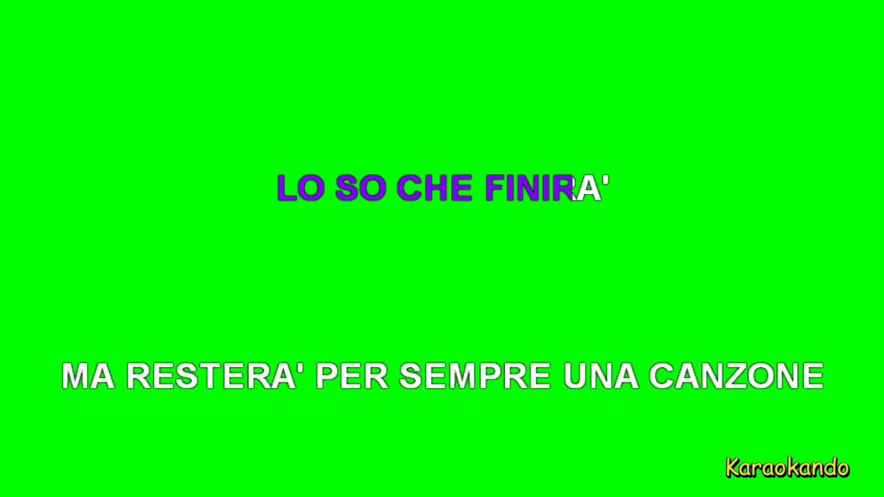 Karaoke Italiano - Lo so che Finirà - Anna Tatangelo ( Testo )