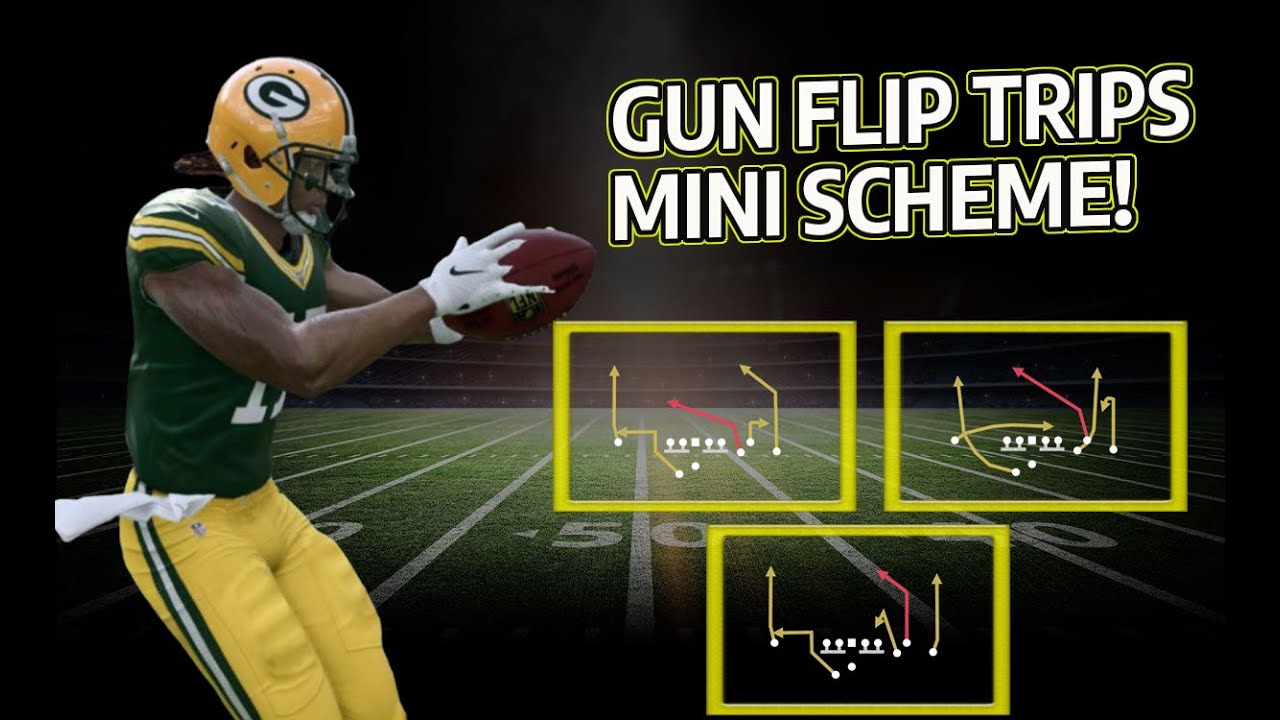 Use this Mini Scheme to open your offense in Madden 20!