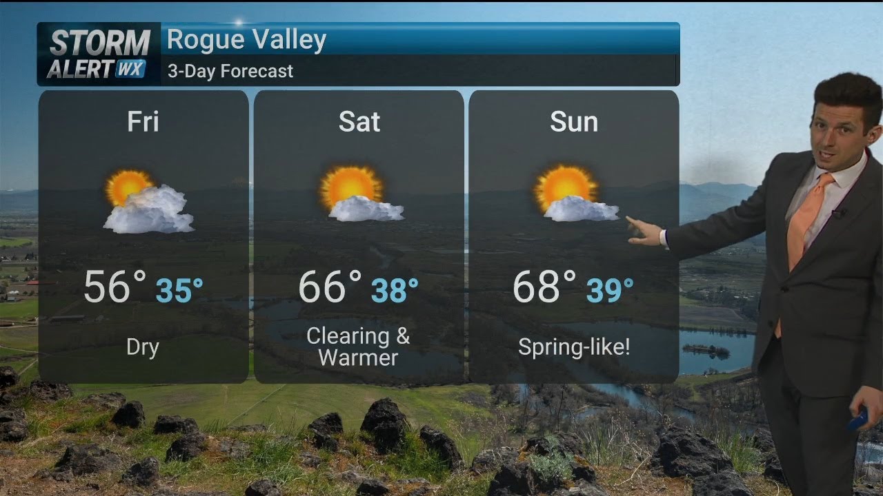 Thursday, March 5th Evening Weather