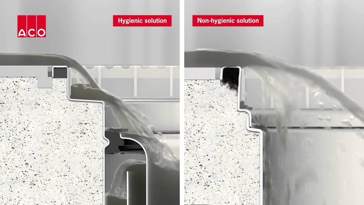 ACO Sumideros Inox con Diseño Higiénico