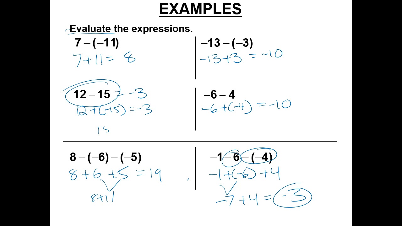7 3 Change Subtraction to Adding the Opposite