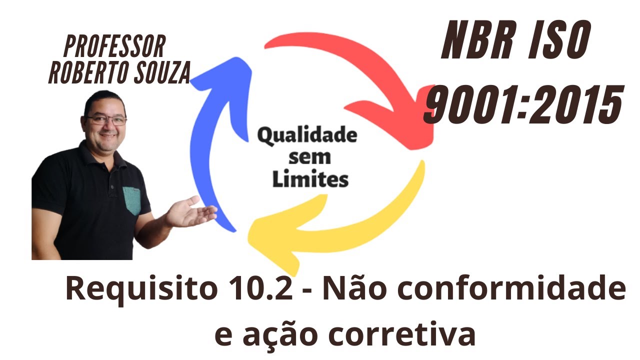 NBR ISO 9001:2015 - Requisito 10.2 - Não Conformidade e Ação Corretiva
