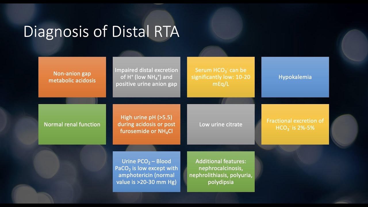 Metabolic Acidosis Part 8. Distal Renal Tubular Acidosis (Distal RTA)