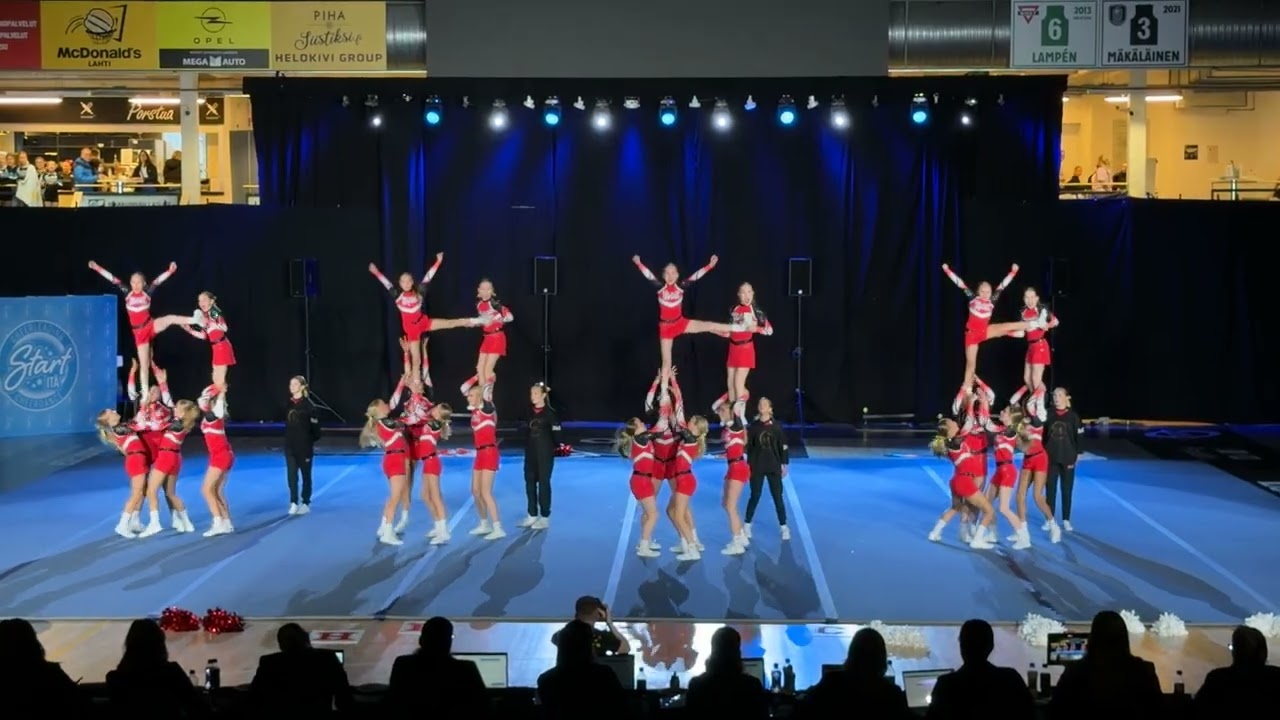 HAC – Youth Extreme (lvl 3) – Start Itä – Cheermyrsky 14.12.2025