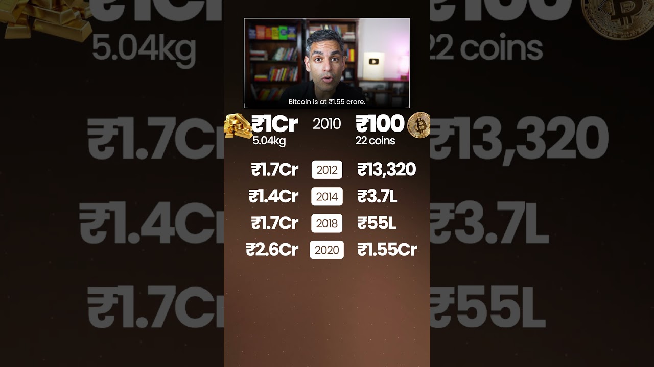 Gold vs Bitcoin - Kitna Hain DIFFERENCE?! | Ankur Warikoo #shorts