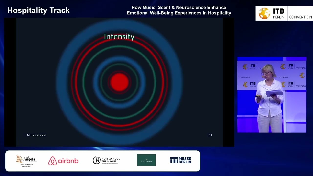 Music Eye View - Pascale Perruchot - Sound Identity in Premium Hospitality | ITB Berlin 2026