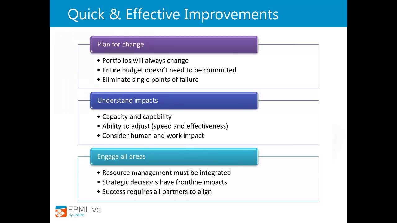 Resource Management for Effective Change Webinar