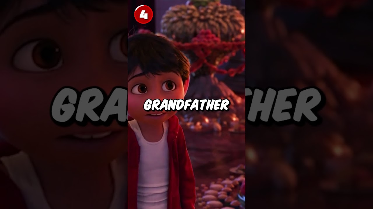 Пять лучших фильмов Pixar всех времен