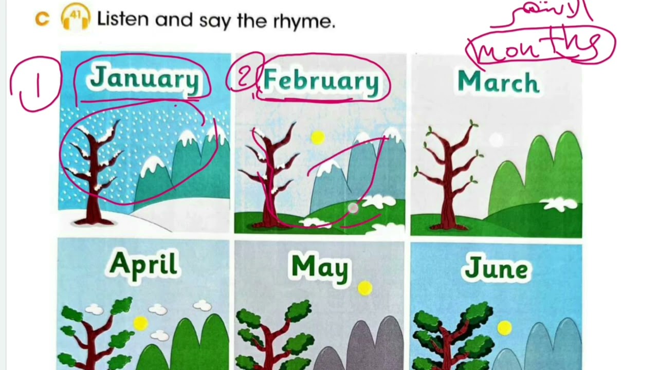 انكليزي الصف الرابع الابتدائي صفحة 38 و39  unit 3 lesson school open day