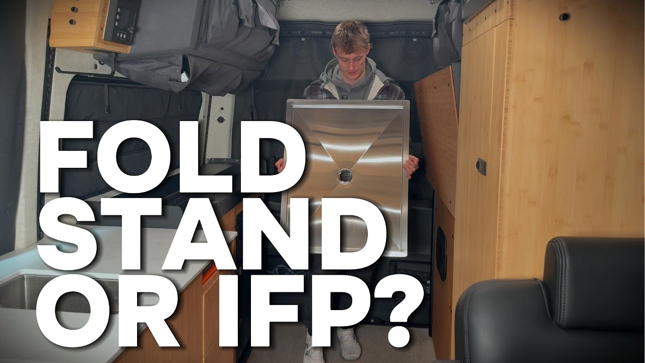 Full standing shower, Folding Shower, or In-Floor Shower Pan?