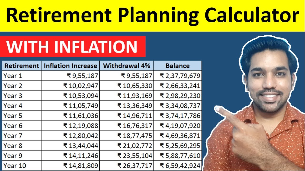 Retirement Planning Calculator with Inflation | Financial Independence Retire Early (FIRE)